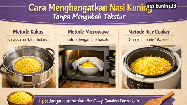 Cara Menghangatkan Nasi Kuning Tanpa Tekstur Tetap Pulen